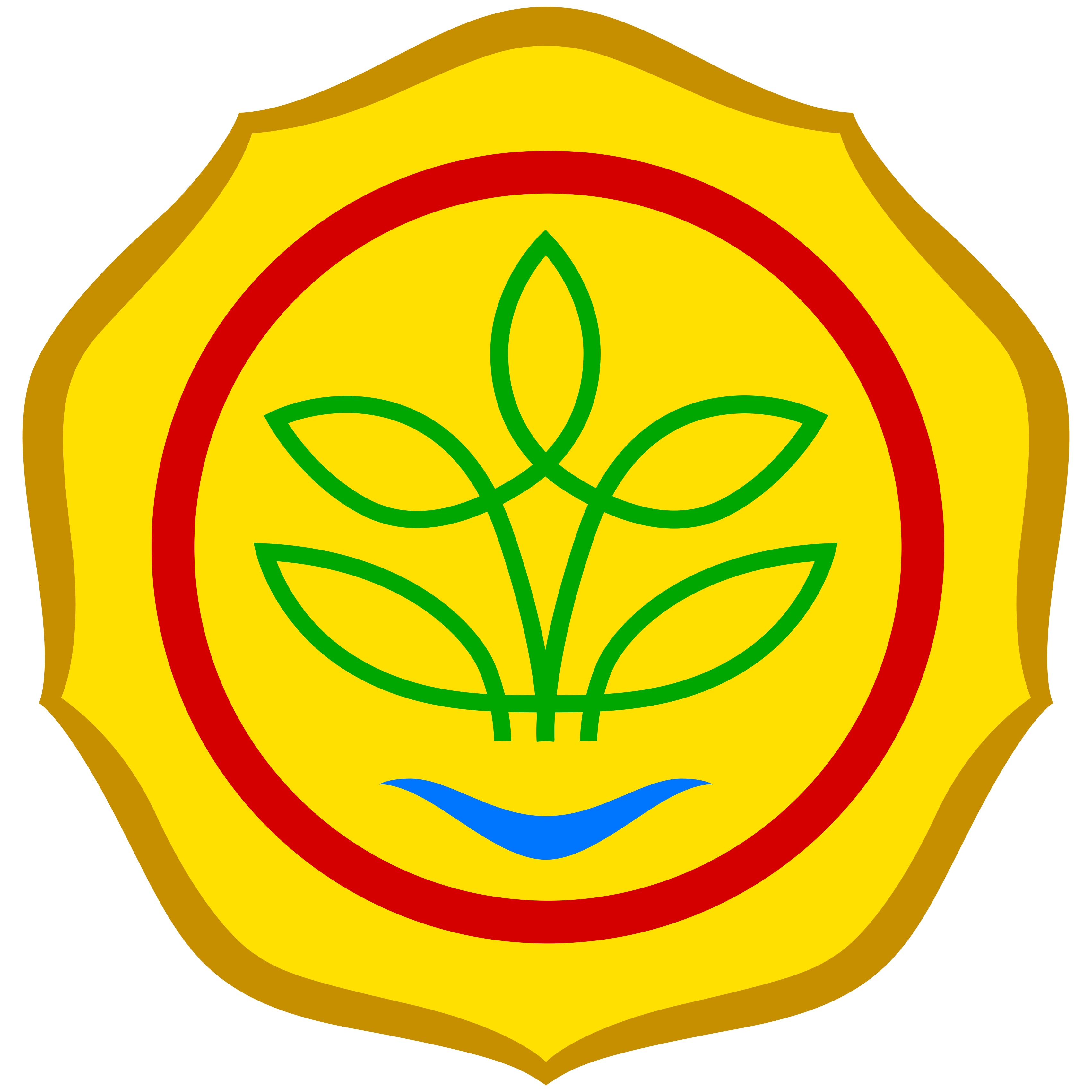 Kementerian Pertanian