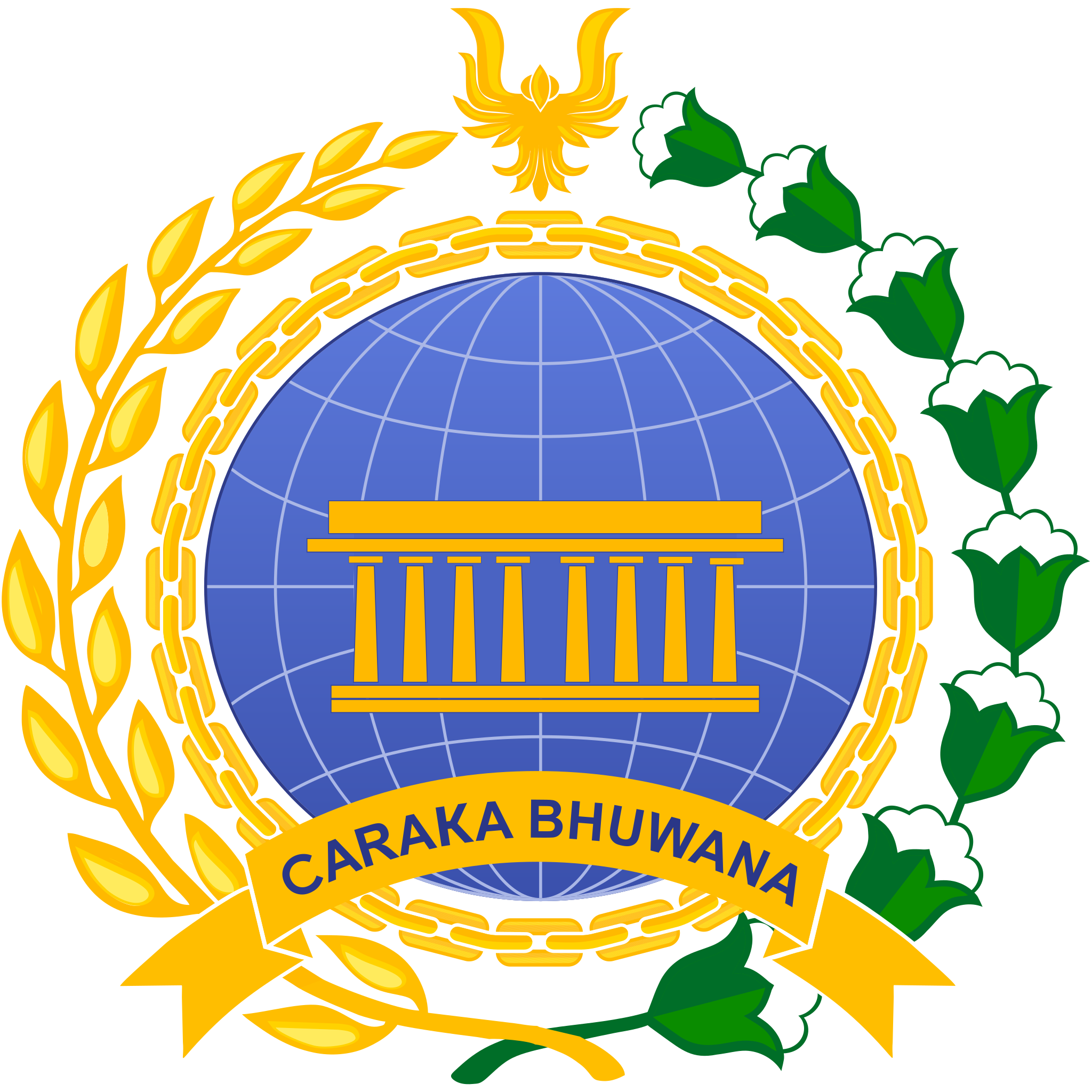 Kementerian Luar Negeri